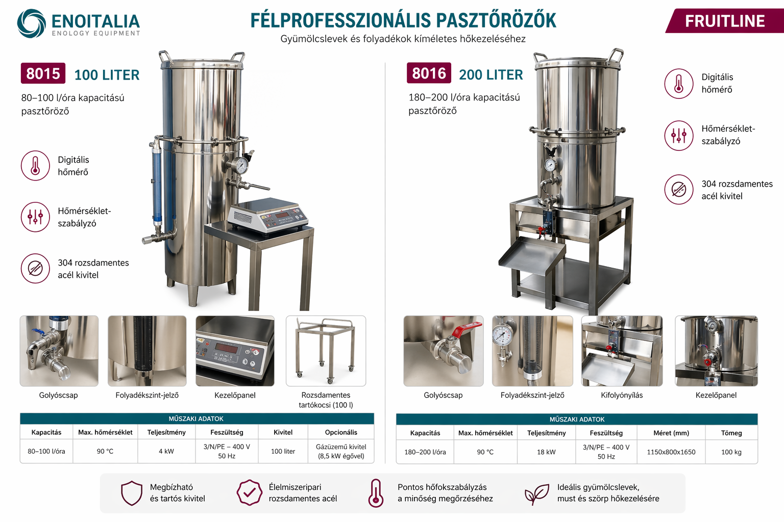 Enoitalia 8015 pasztőröző 100 liter – gyümölcslé hőkezelő termék fő termékképe